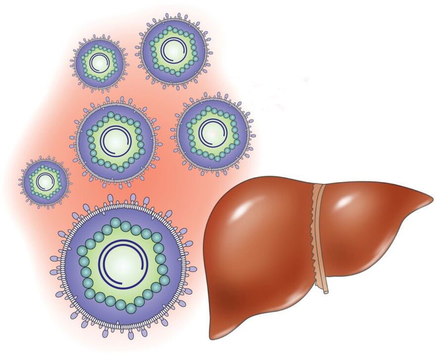 Πώς λειτουργούν εσωτερικά τα συστηματικά φάρμακα